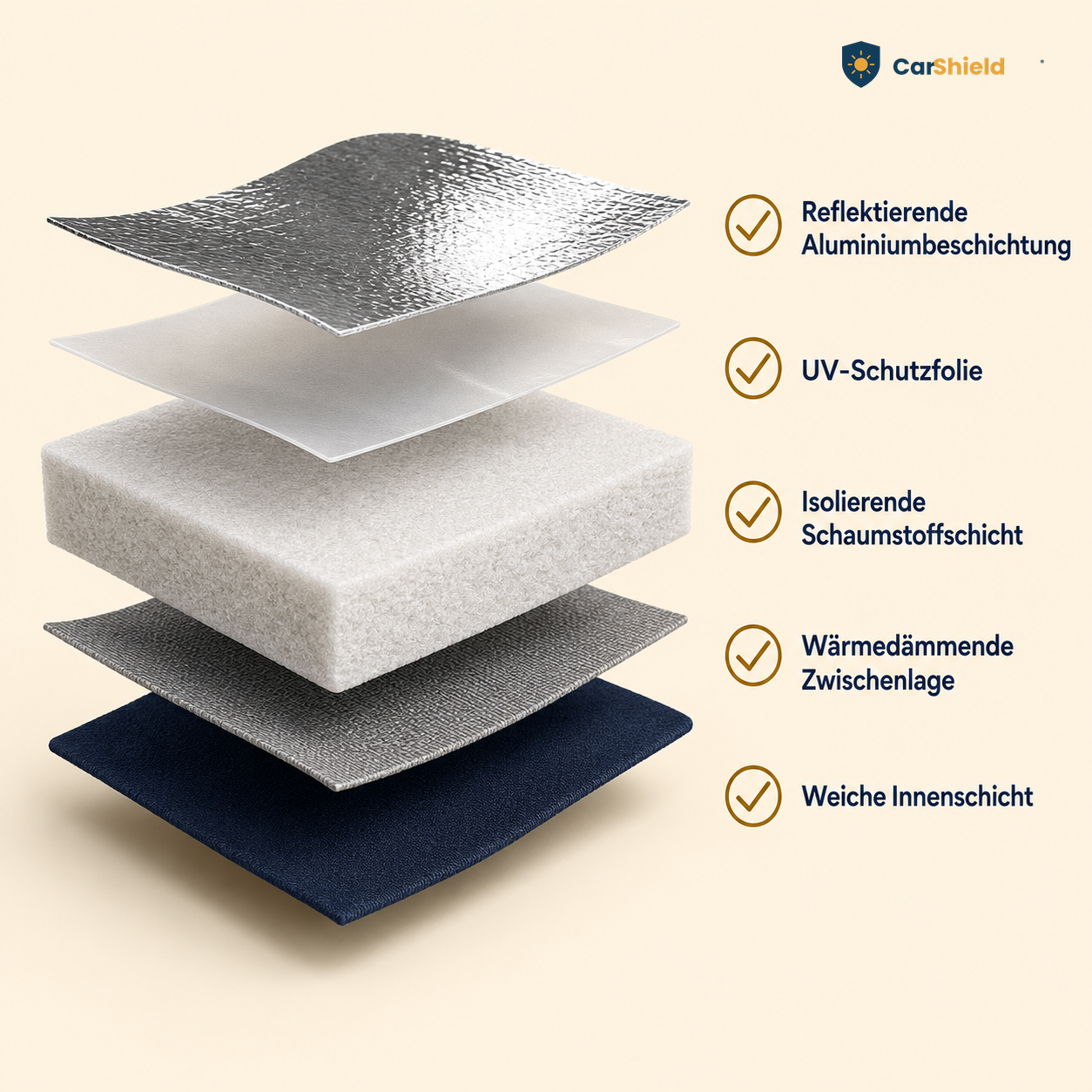 CarShield