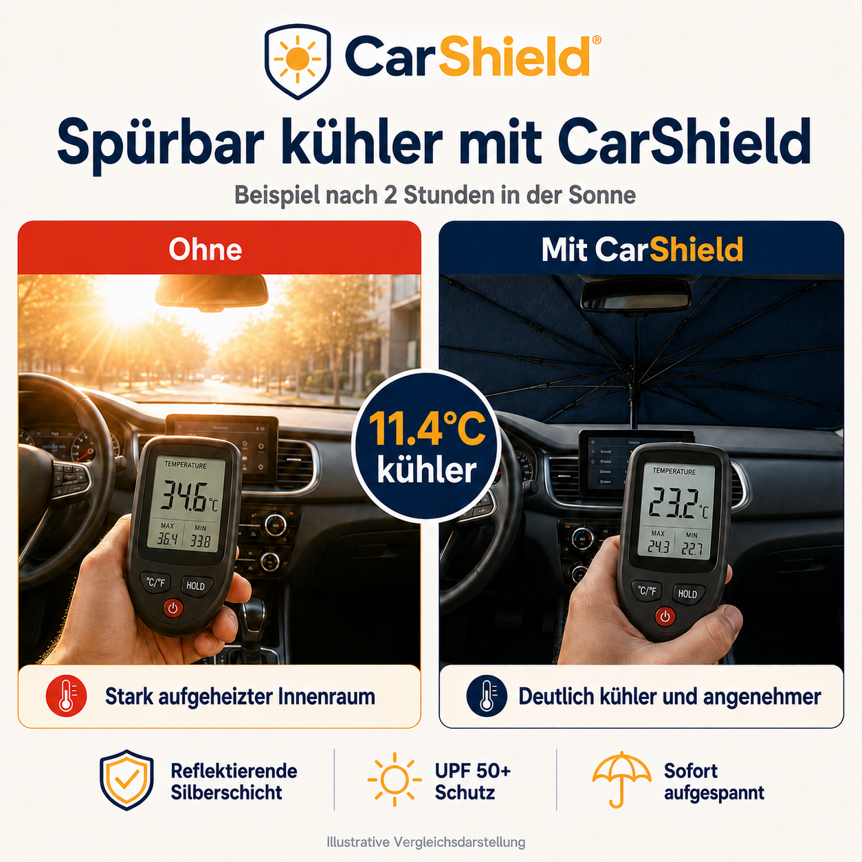 CarShield™