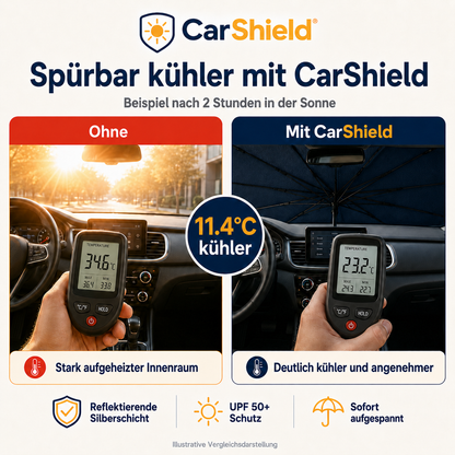 CarShield™