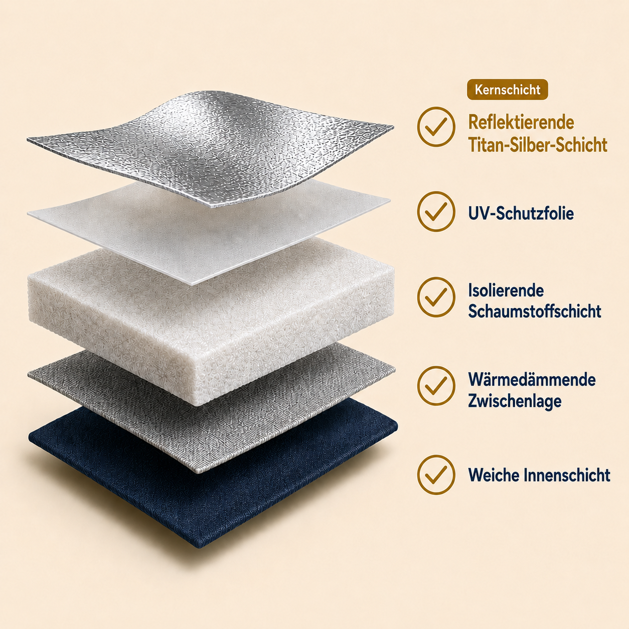 CarShield™