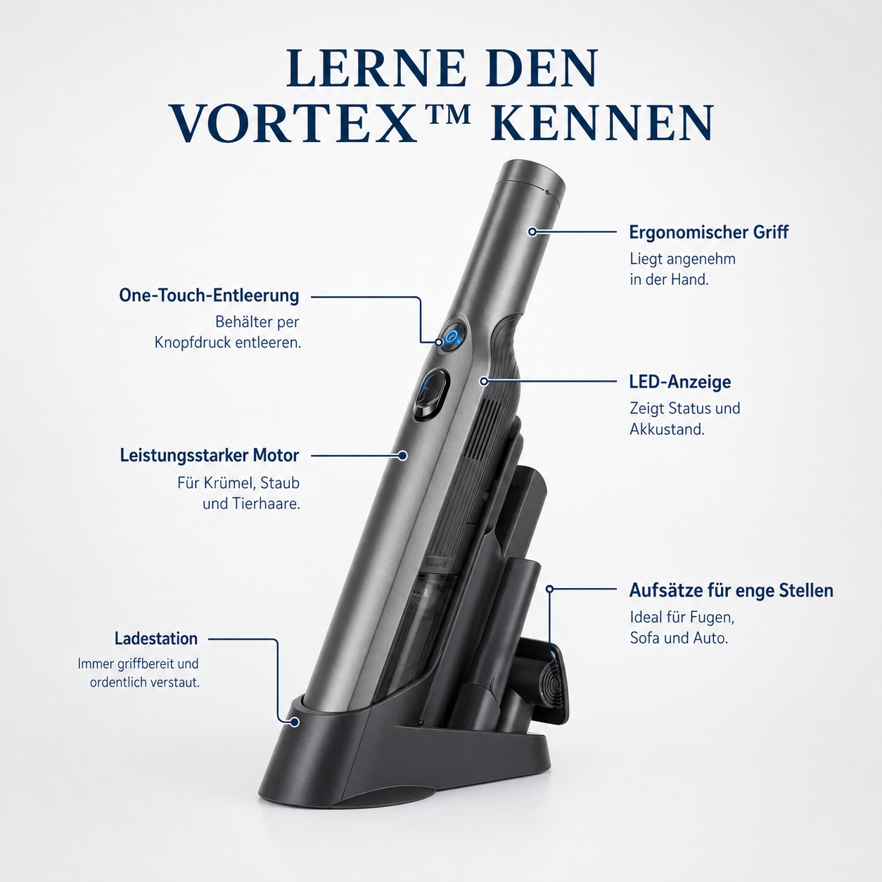 VORTEX™