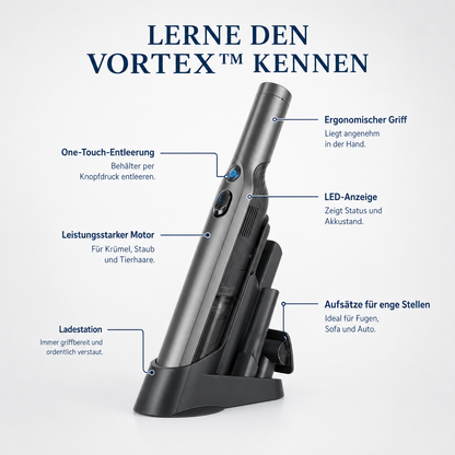 VORTEX™