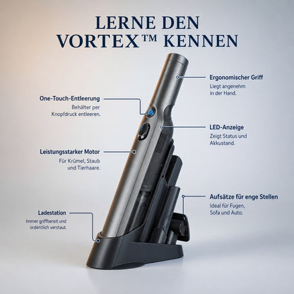 VORTEX™