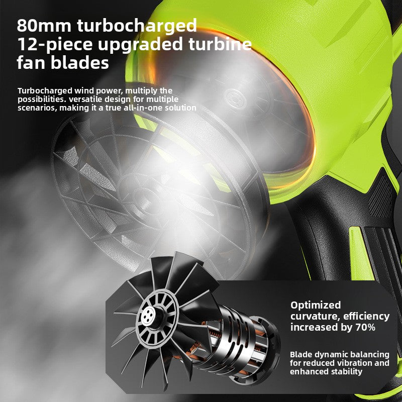 violent turbo fan blower
